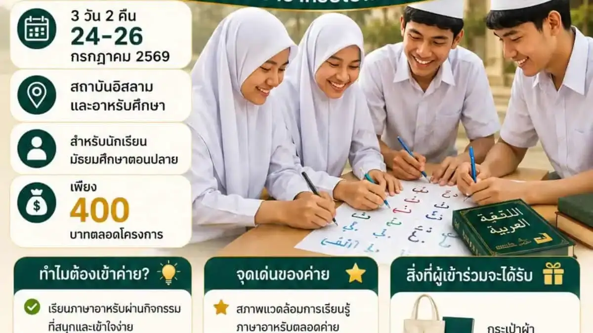 นักเรียนชายหญิงในชุดนักเรียนอิสลามกำลังเรียนรู้ภาษาอาหรับในห้องเรียนที่สถาบันอิสลามและอาหรับศึกษา มนร.